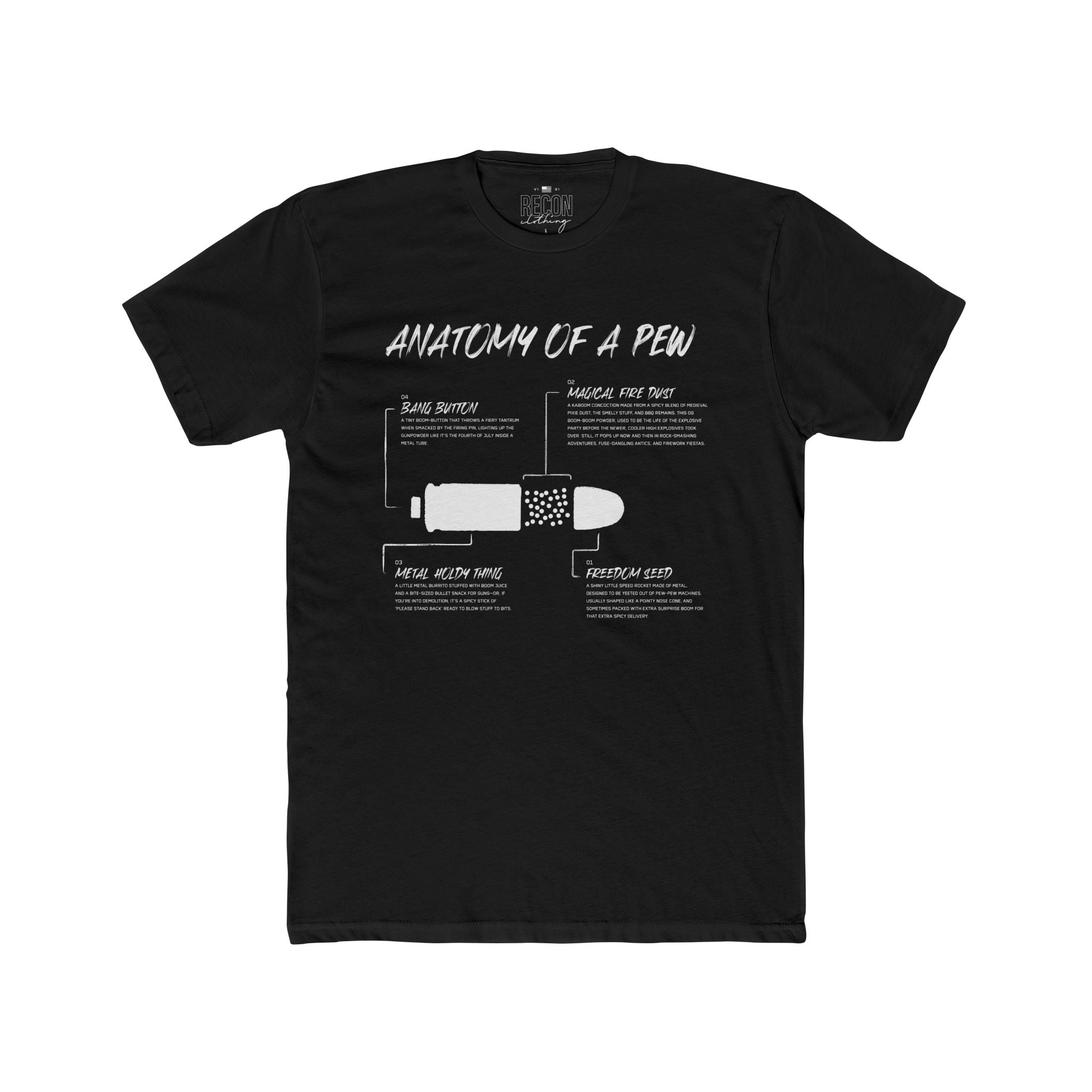 Anatomy of a Pew tee